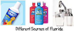 There are many different sources of fluoride.