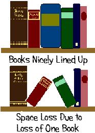 Loss of Space due to Missing Tooth (Book Analogy)